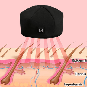 HairRenew Laser Cap